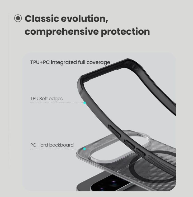 Защитный чехол NILLKIN Super Frosted Shield Pro Magnetic для Google Pixel 10 Pro XL - Black: фото 9 из 20