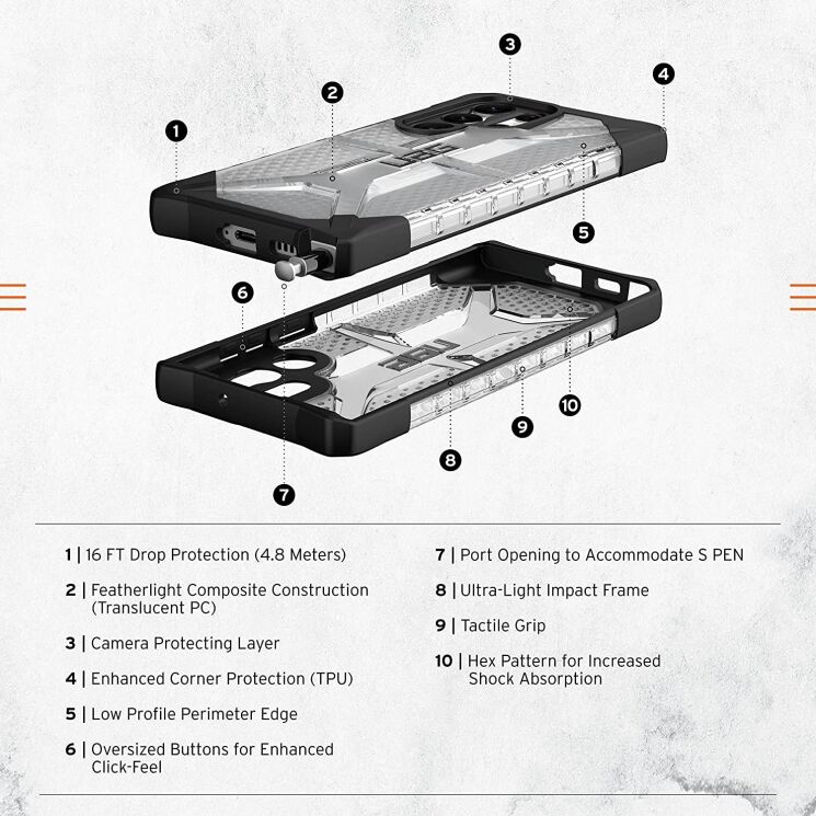 Защитный чехол URBAN ARMOR GEAR (UAG) Plasma для Samsung Galaxy S22 Ultra (S908) - Ash: фото 10 из 12