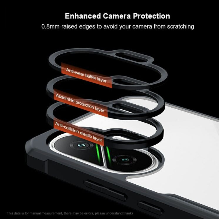 Захисний чохол XUNDD Rugged Case для Xiaomi Poco F7 - Black: фото 6 з 6