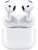Чохли для AirPods