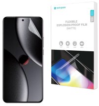 Антибликовая пленка на экран RockSpace Explosion-Proof Matte для Xiaomi 15 Ultra: фото 1 из 8