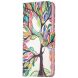 Чехол-книжка Deexe Color Wallet для Samsung Galaxy A56 (A566) - Life Tree (372103D). Фото 2 из 7