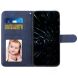 Чехол-книжка UniCase Jet Cover для Xiaomi Redmi Note 14 Pro 5G / Note 14 Pro Plus / Poco X7 - Sapphire (373266DB). Фото 2 из 10