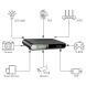 Портативне джерело живлення для роутера Hoco DB63 Portable DC UPS 5V/9V/12V (10000mAh) - Black (995440B). Фото 5 з 6