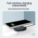Силиконовый чехол NILLKIN Nature TPU Pro Magnetic для Samsung Galaxy S24 Ultra - Transparent (343321T). Фото 11 из 15