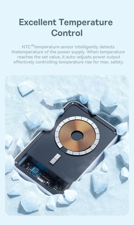 Внешний аккумулятор Baseus Magnetic Mini 20W (20000mAh) PPCX150002 - White: фото 19 из 26