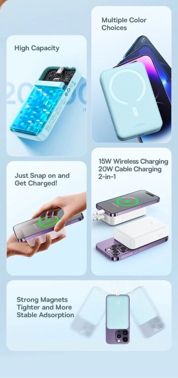 Внешний аккумулятор Baseus Magnetic Mini 20W (20000mAh) PPCX150002 - White: фото 11 из 26