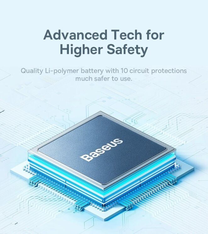 Внешний аккумулятор Baseus Magnetic Mini 20W (20000mAh) PPCX150002 - White: фото 20 из 26