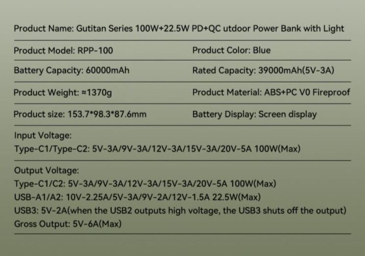 Внешний аккумулятор Remax RPP-100 100W (60000mAh) - Blue: фото 10 из 15