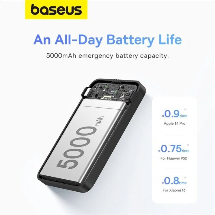 Зовнішній акумулятор з бездротовою зарядкою Baseus MagPro Magnetic Bracket 20W (5000mAh) PPCXZ05 - White: фото 11 з 12