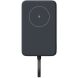 Внешний аккумулятор с беспроводной зарядкой Xiaomi Magnetic Integrated Cable 33W (10000mAh) + кабель Type-C (BHR9823GL) - Black (995508B). Фото 1 из 3