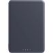 Внешний аккумулятор Xiaomi Super Slim Magnetic 15W (5000mAh) BHR08PMGL - Black (995790B). Фото 1 из 5