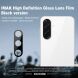 Захисне скло на камеру IMAK Black Glass Lens для Samsung Galaxy A17 (A175) - Black (385026B). Фото 2 з 7