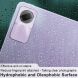 Защитное стекло на камеру IMAK Integrated Lens Protector для Xiaomi Redmi Pad SE (336424). Фото 5 из 10