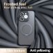 Защитный чехол Deexe Matte Skin Kickstand with MagSafe для Honor 600 Lite - Transparent Black (411807TB). Фото 11 из 13