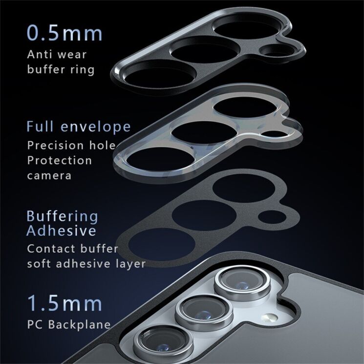 Защитный чехол Deexe Matte Skin with MagSafe для Samsung Galaxy S24 FE (S721) - Transparent / Black: фото 6 из 13