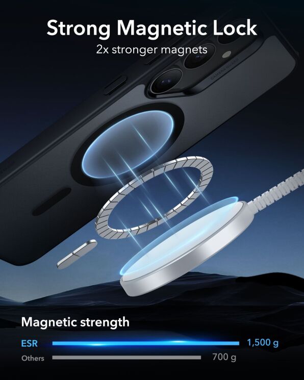 Захисний чохол ESR Classic Hybrid MagSafe для Samsung Galaxy S25 Plus (S936) 4894240253267 - Clear: фото 4 з 9