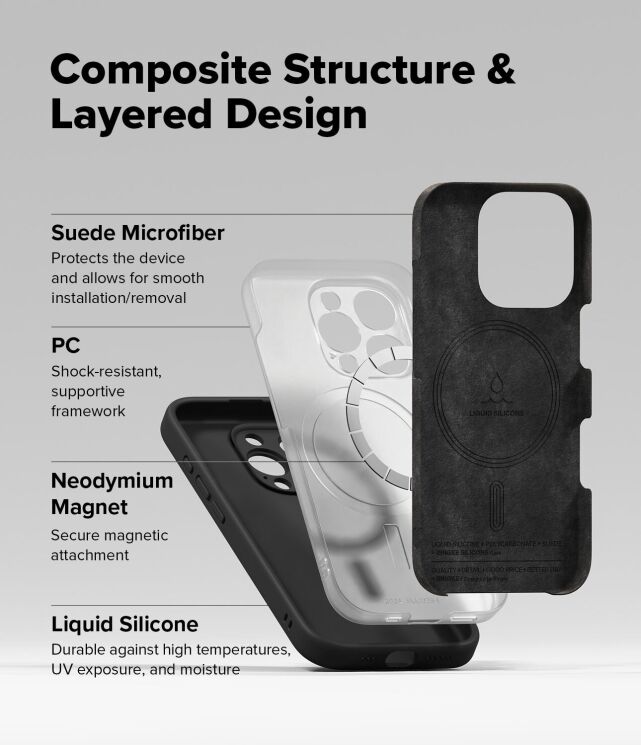 Защитный чехол Ringke Silicone Magnetic для Apple iPhone 16 Pro (8809961789946) - Black: фото 11 из 14