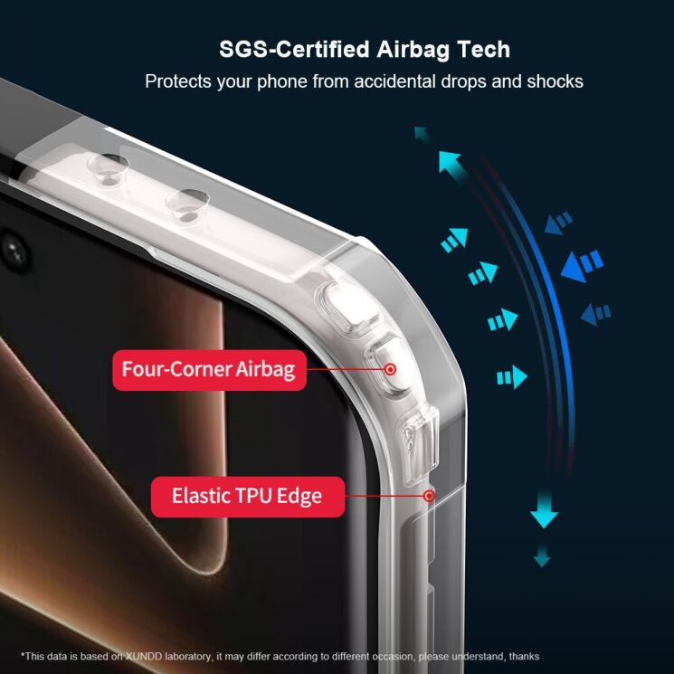Захисний чохол XUNDD Rugged Case для Infinix Note Edge - Black (409200B) Захисний чохол XUNDD Rugged Case для Infinix Note Edge - Black: фото 6 з 8
