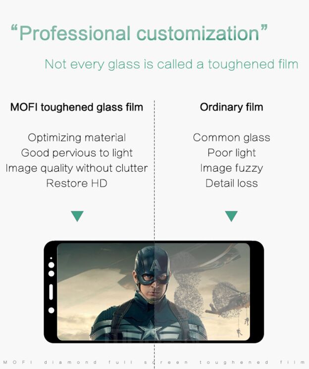 Защитное стекло MOFI 9H Full Cover Glass для Xiaomi Redmi Note 5 Pro - Black: фото 5 из 5