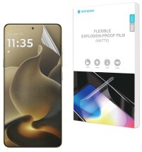 Антибликовая пленка на экран RockSpace Explosion-Proof Matte для Motorola Signature: фото 1 из 8