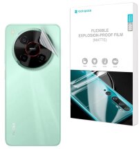 Антибликовая пленка на заднюю панель RockSpace Explosion-Proof Matte для ZTE Blade V70 Max: фото 1 из 9