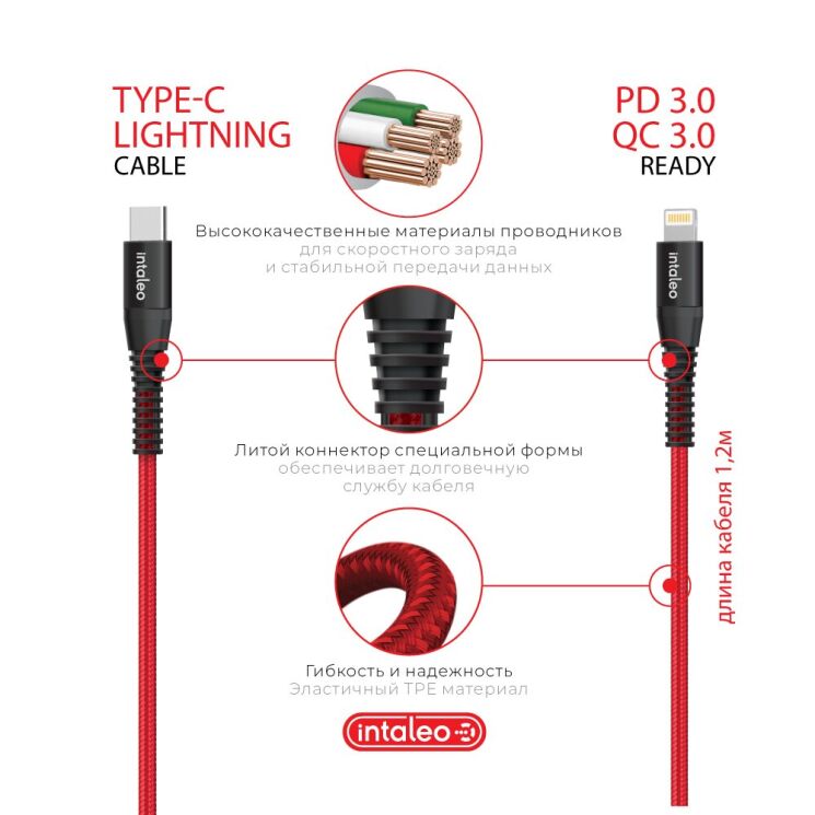 Автомобильное зарядное устройство Intaleo CCGQPD120L + кабель Type-C to Lightning - Grey: фото 7 из 7