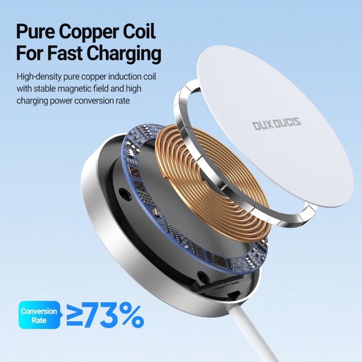 Беспроводное зарядное устройство DUX DUCIS H1 Magnetic Wireless Charger Qi2.2 (25W) - White (958316W) Беспроводное зарядное устройство DUX DUCIS H1 Magnetic Wireless Charger Qi2.2 (25W) - White: фото 7 из 11