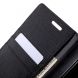 Чехол-книжка MERCURY Canvas Diary для Samsung Galaxy J4 2018 (J400) - Black (149642B). Фото 6 из 8
