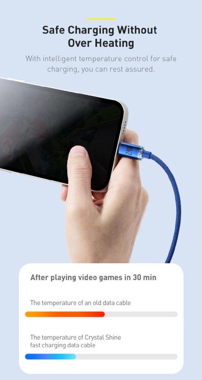 Кабель Baseus Crystal Shine Series USB to Lightning (2.4A, 2m) CAJY000101 - Black: фото 14 з 25