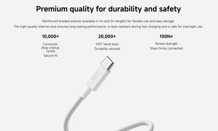 Кабель Xiaomi Braided Type-C to Type-C (6A, 2m) BHR087AGL - White: фото 7 из 7