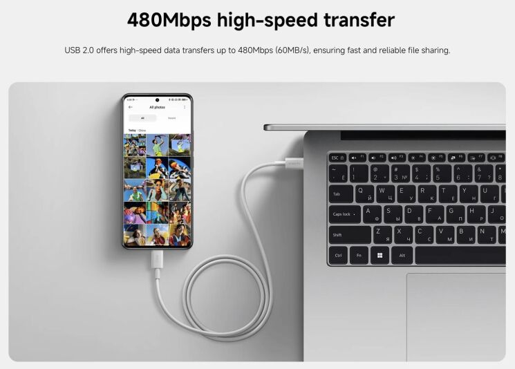 Кабель Xiaomi Braided Type-C to Type-C (6A, 2m) BHR087AGL - White: фото 5 из 7