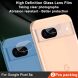 Комплект захисних стекол IMAK Camera Lens Protector для Google Pixel 8A (341019). Фото 4 из 10
