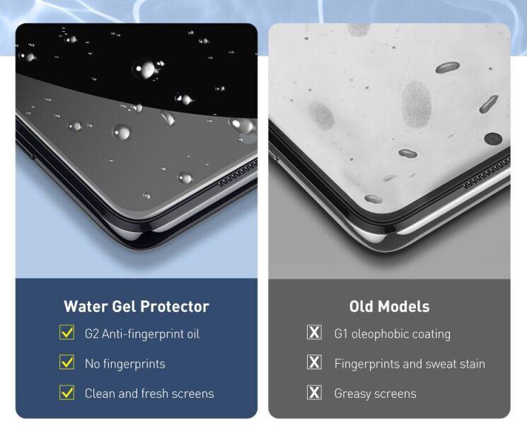 Комплект защитных пленок BASEUS 0.15mm Soft PET для Xiaomi Poco F3 / Redmi K40 / Redmi K40 Pro / Mi 11i: фото 8 из 15