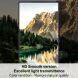 Комплект защитных пленок IMAK Full Coverage Hydrogel Film для ZTE Nubia Red Magic 9 Pro (359311). Фото 6 из 13