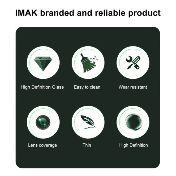 Комплект защитных стекол IMAK Camera Lens Protector для Realme 14 Pro / 14 Pro Plus: фото 4 из 8
