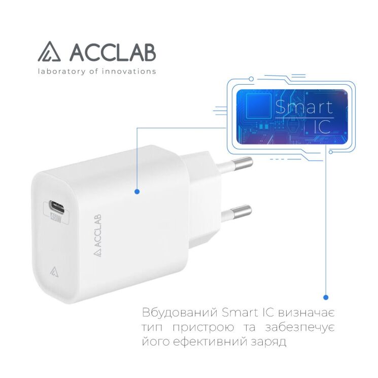 Мережевий зарядний пристрій ACCLAB AL-TC451 PD45W (Type-C) - White (995683W) Мережевий зарядний пристрій ACCLAB AL-TC451 PD45W (Type-C) - White: фото 7 з 8
