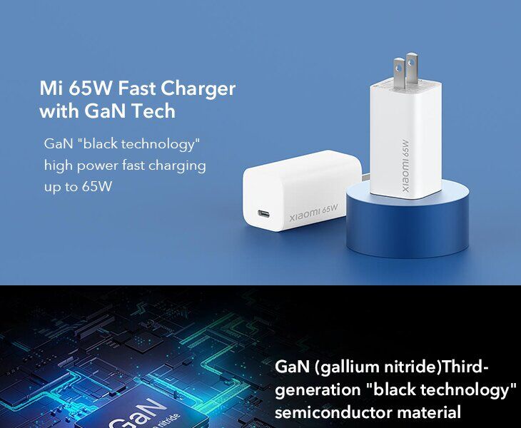 Сетевое зарядное устройство Xiaomi Mi Fast Charger Type-C (65W) BHR4499GL - White: фото 6 из 12