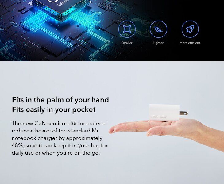 Сетевое зарядное устройство Xiaomi Mi Fast Charger Type-C (65W) BHR4499GL - White: фото 7 из 12