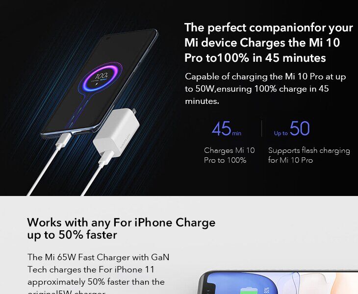 Сетевое зарядное устройство Xiaomi Mi Fast Charger Type-C (65W) BHR4499GL - White: фото 8 из 12