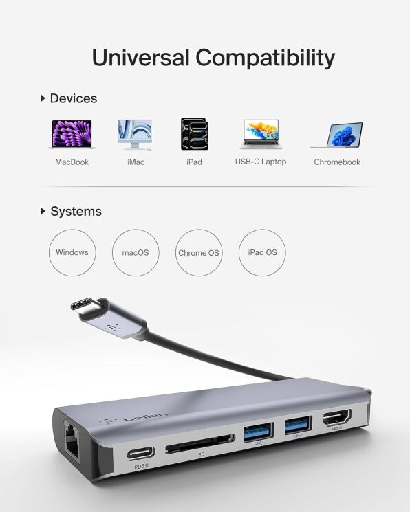 USB HUB Belkin 6 in 1 Multiport Dock (AVC008BTSGY) - Grey: фото 10 из 14