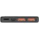 Зовнішній акумулятор Baseus Adaman Digital Display 22.5W (10000mAh) PPAD070001 - Black (995491B). Фото 5 з 26