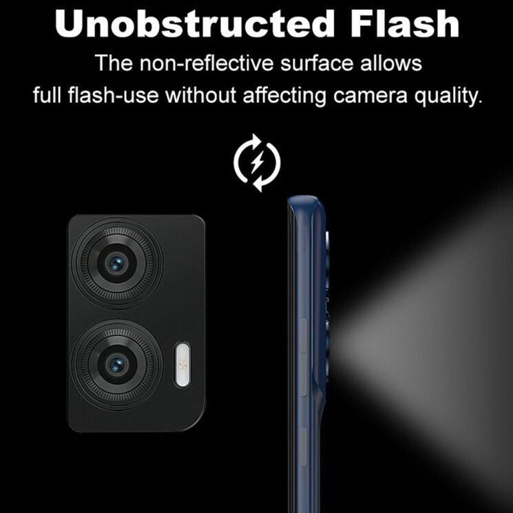 Защитная рамка IMAK Camera Styling для Motorola Edge 50 Fusion - Black: фото 5 из 9