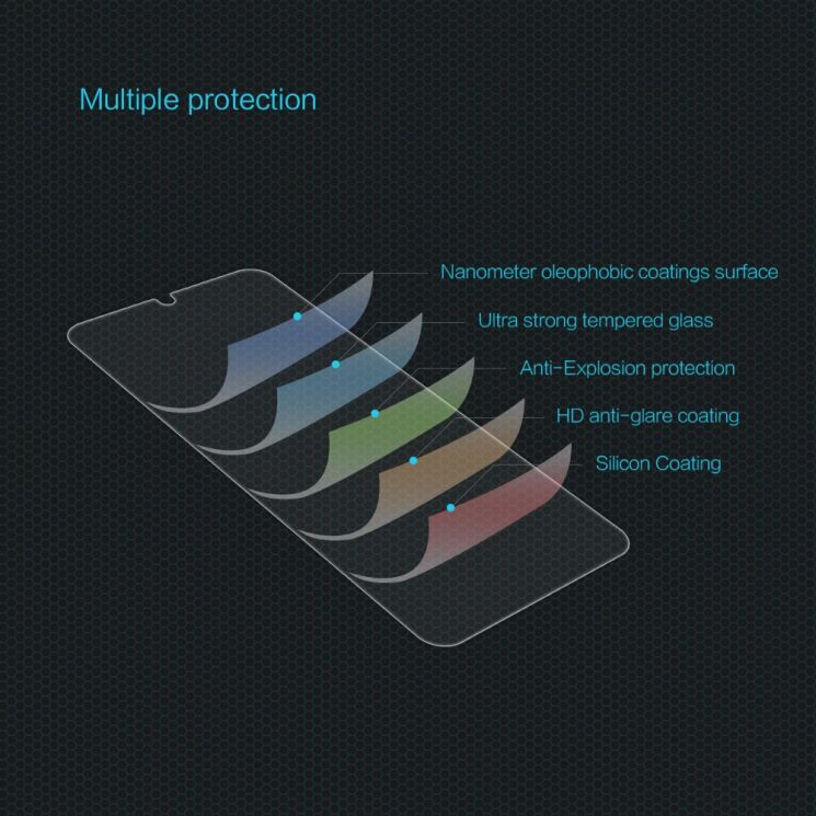 Защитное стекло NILLKIN Amazing H+ Pro для Samsung Galaxy A04 (A045) / A04s (A047) / A04e (A042) - Transparent: фото 14 из 17