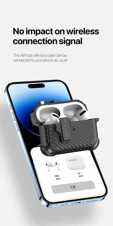 Защитный чехол DUX DUCIS PECI Series для Apple AirPods Pro 2 - Red: фото 10 из 19