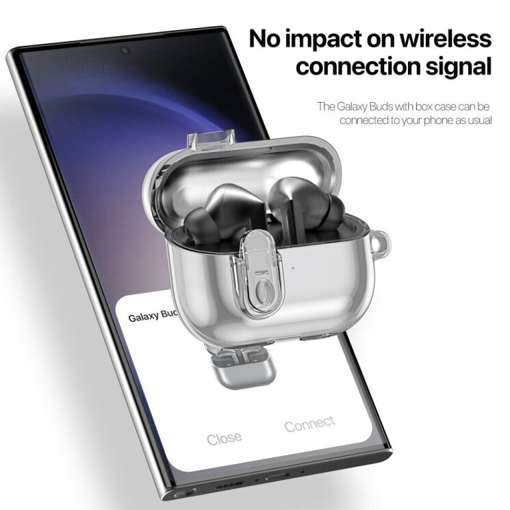 Защитный чехол Dux Ducis Seci Series для Samsung Galaxy Buds 3 / Buds 3 Pro - Grey: фото 6 из 11
