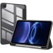 Защитный чехол DUX DUCIS TOBY Series для Xiaomi Redmi Pad 2 SE / Pad 2 9.7 - Black (407907B). Фото 3 из 11