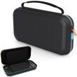 Захисний чохол IPEGA Carrying Case для Nintendo Switch 2 - Black (384413B)