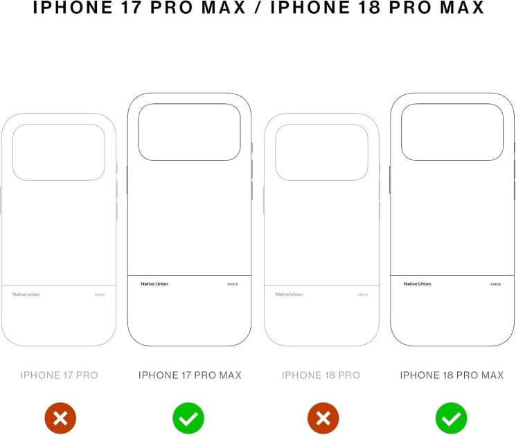 Захисний чохол Native Union (RE) Classic для iPhone 18 Pro Max (RECLA-BLK-NP26PM) - Black (423964B) Захисний чохол Native Union (RE) Classic для iPhone 18 Pro Max (RECLA-BLK-NP26PM) - Black: фото 6 з 11