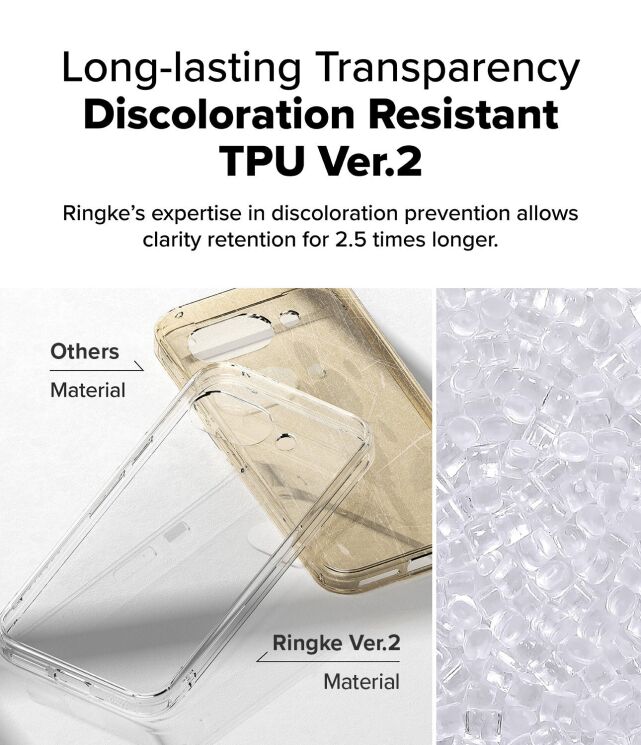 Защитный чехол Ringke Fusion для Google Pixel 9a (8800293853176) - Clear: фото 7 из 12